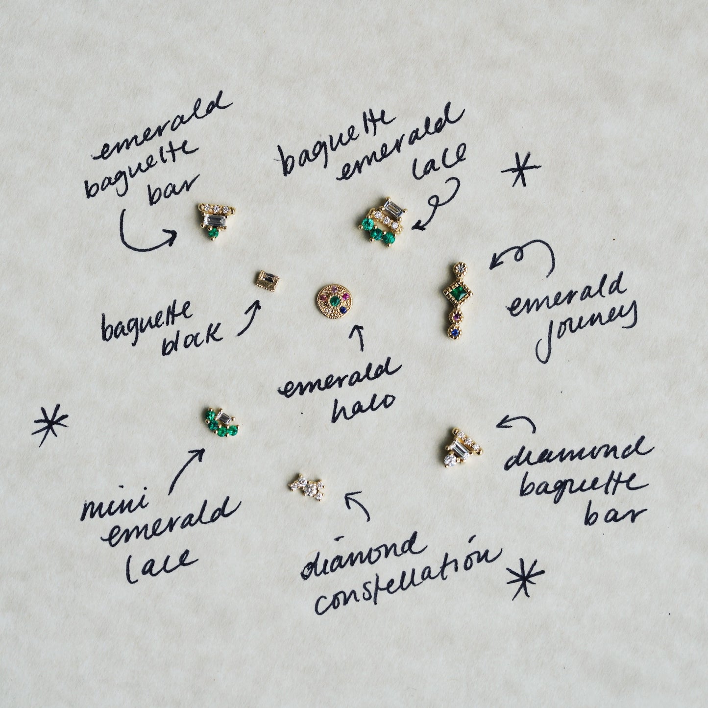 Mini Baguette Emerald Lace Threadless End