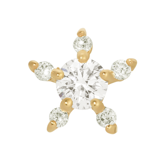 Sprout Threaded End