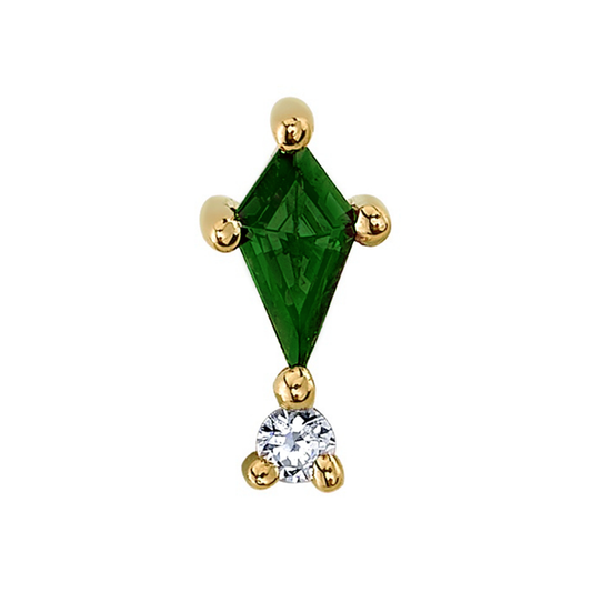 Kiss & Tell Threaded End